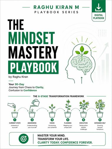 The Mindset Mastery Playbook